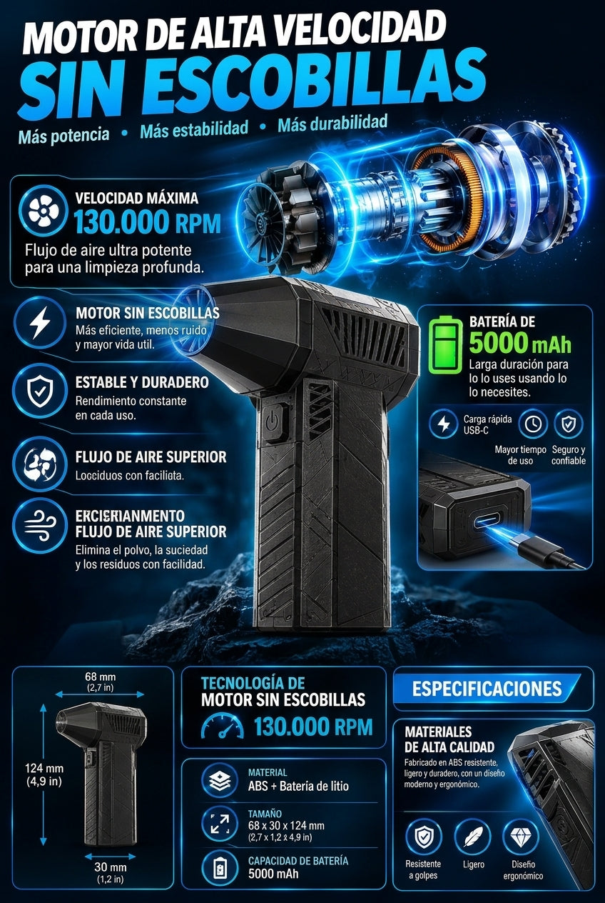 MINI SOPLADOR RECARGABLE